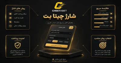 آموزش شارژ چیتا بت | شارژ Cheetabet به علاوه بونوس های 200 درصدی